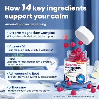Magnesium Complex Gummies